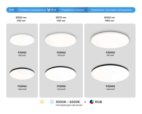 Потолочный светодиодный светильник Ambrella light Orbital Dance FZ2005