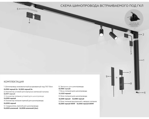 Шинопровод 3м встраиваемый под ГКЛ Ambrella Light TRACK SYSTEM GL1925