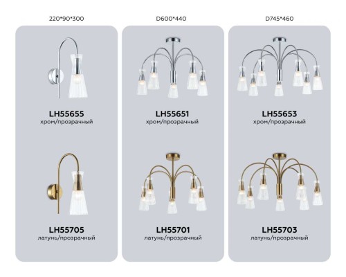Настенный светильник Ambrella light High light LH55655