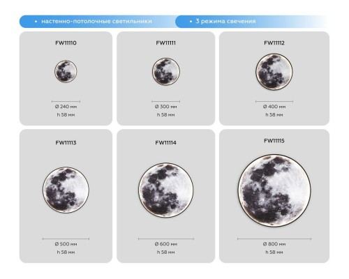 Настенно-потолочный светодиодный светильник Ambrella light Wallers Wall FW11110