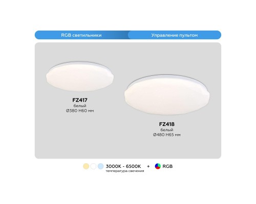 Потолочный светодиодный светильник Ambrella light Orbital Dance FZ417